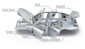 Auto Body Panel